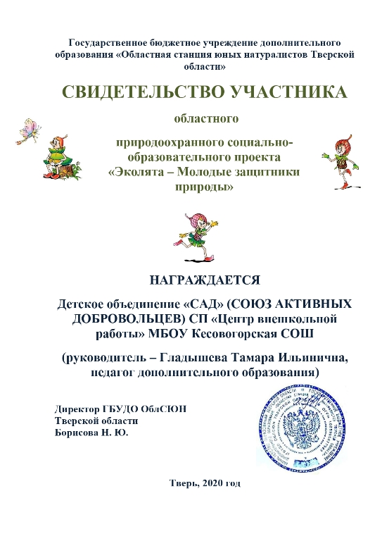 Моя Социальная Активность Сочинение Моя Социальная Активность Сочинение